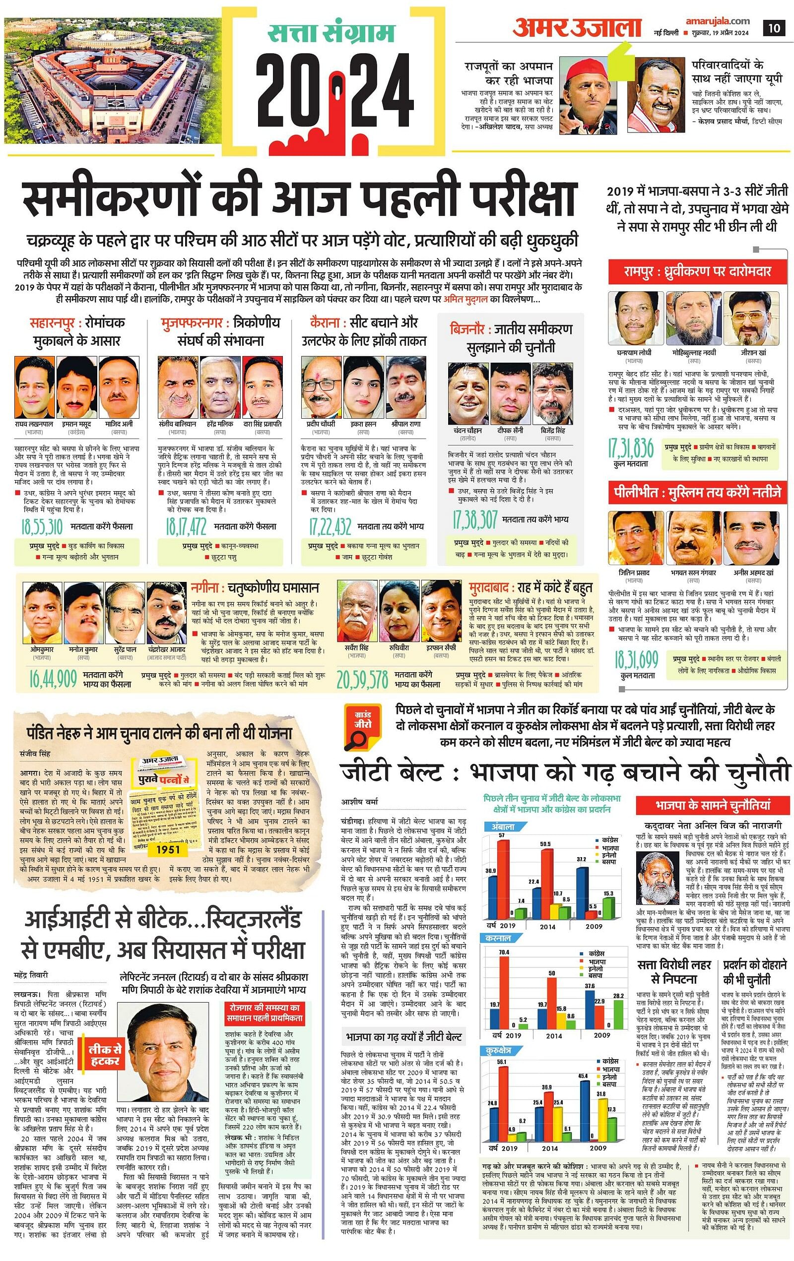 Amar Ujala Epaper Read today hindi newspaper online हिंदी ई-पेपर